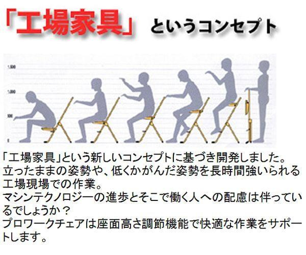 ルネセイコウ　プロワークチェアラウンド　日本製　完成品　PW-700R　ブラック・ブラック 【北海道・沖縄・離島配送不可】_2