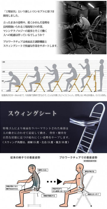 ルネセイコウ プロワークチェア スウィング 日本製 完成品 PW-600S　ブラック・ブラック 【北海道・沖縄・離島配送不可】_2
