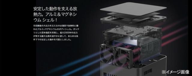 G-FORCE ジーフォース P30 DC Smart Charger GDT112 【北海道・沖縄・離島配送不可】_4