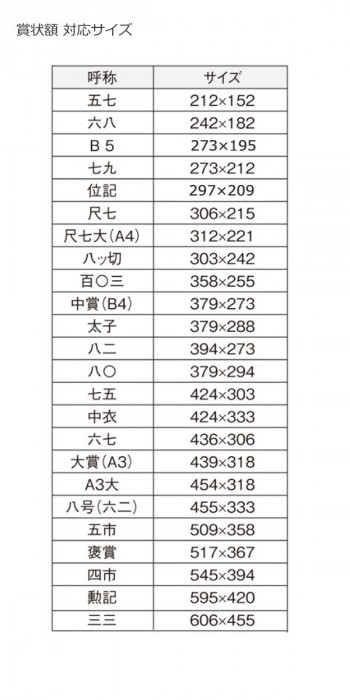 大額 5705(魁5) 賞状額 勲記 ブラウン 【北海道・沖縄・離島配送不可】_2