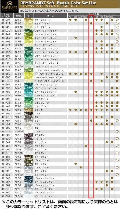 REMBRANDT　レンブラント　ソフトパステル　45色セット T300C45　473407 【北海道・沖縄・離島配送不可】_5