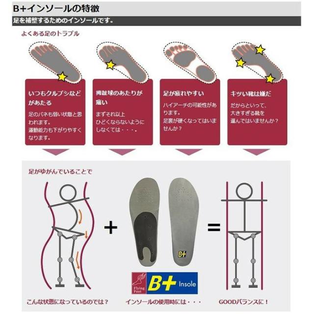 ホシノ インソール Flying Foot Hoshino Insole B+VC35A Variable Control 35A  SS 【北海道・沖縄・離島配送不可】_4