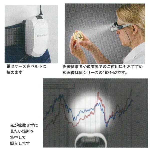 エッシェンバッハ　マックス・ディテール用ヘッドライトLED　眼鏡用クリップタイプ　1604-22 【北海道・沖縄・離島配送不可】_2