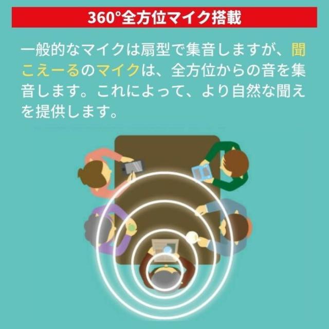 充電式両耳集音器 聞こえーる I ブラック KSOK-01-1 【北海道・沖縄・離島配送不可】_5
