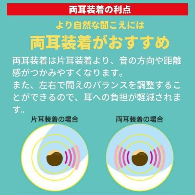 充電式両耳集音器 聞こえーる I ブラック KSOK-01-1 【北海道・沖縄・離島配送不可】_6