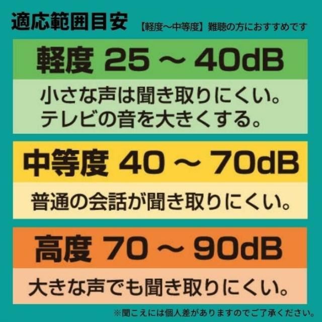 充電式両耳集音器 聞こえーる I ブラック KSOK-01-1 【北海道・沖縄・離島配送不可】_7