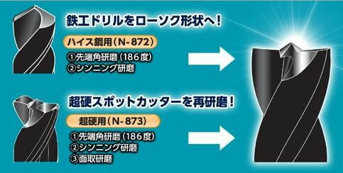 ニシガキ工業　ドリ研　ローソク形　ハイス鋼用研磨機　N-872 【北海道・沖縄・離島配送不可】_2