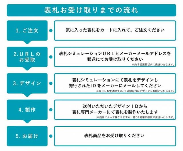 福彫 表札 ニューブラスアイアン・レーザーカット文字 IR-93 【北海道・沖縄・離島配送不可】_1