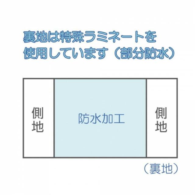 102121 竹虎　デニムシーツ　2枚入 【北海道・沖縄・離島配送不可】