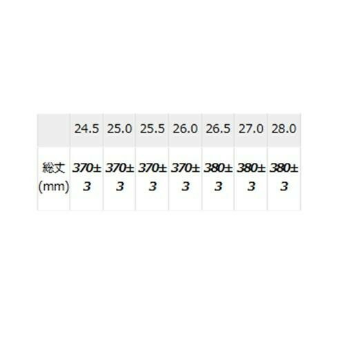 アイトス 4705 安全ゴム長靴(踏み抜き抵抗板入り) ネイビー×オレンジ 25.0cm 【北海道・沖縄・離島配送不可】