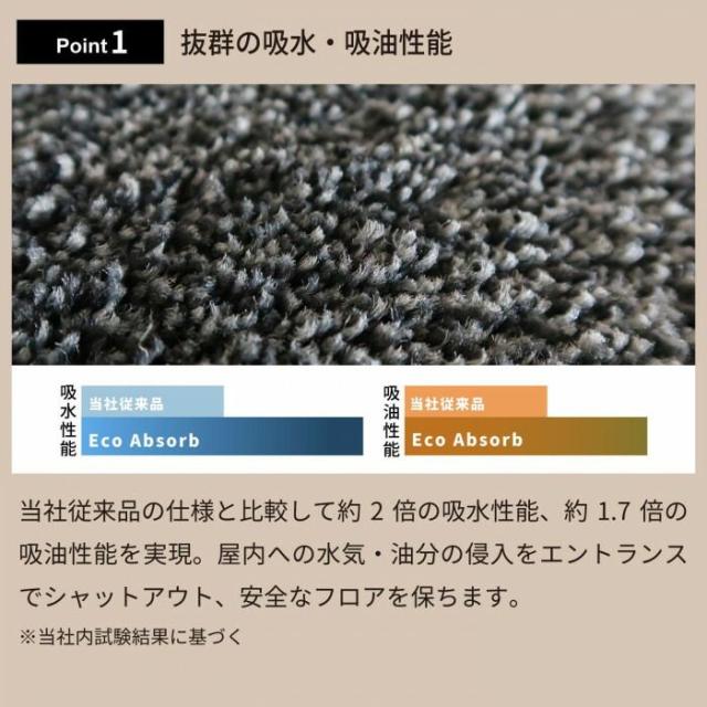 (クリーンテックス) 玄関マット Eco Absorb 90×120cm 【北海道・沖縄・離島配送不可】_1