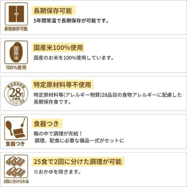 アルファー食品 炊き出し用 アルファ化米 大量調理 50食分 白飯 11408661 【北海道・沖縄・離島配送不可】