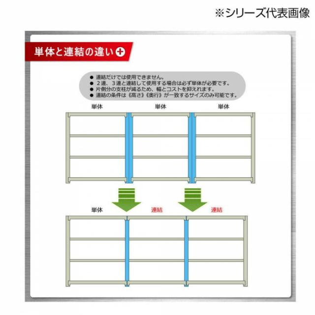 中量ラック　耐荷重300kgタイプ　単体　間口1800×奥行900×高さ1200mm　4段　ニューアイボリー 【北海道・沖縄・離島配送不可】_4