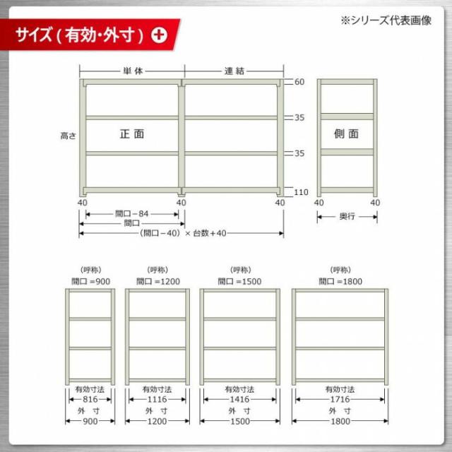 軽中量ラック　耐荷重150kgタイプ　連結　間口1200×奥行300×高さ1200mm　4段　アイボリー 【北海道・沖縄・離島配送不可】_1