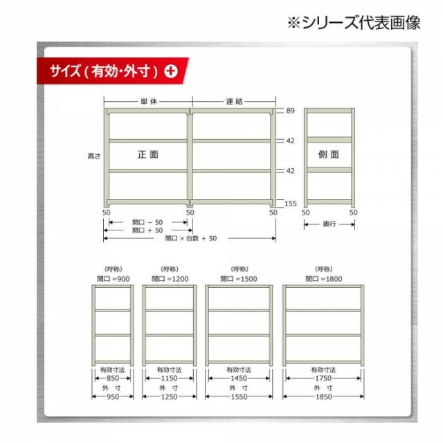 中量仕合わせ 耐荷重300kg印字機 繋ぎ合わせる 間口1500×奥ふかさ450×高さ2400粍 4段 ニュー象牙色 【北海道・沖縄・離島送りとどける不可】