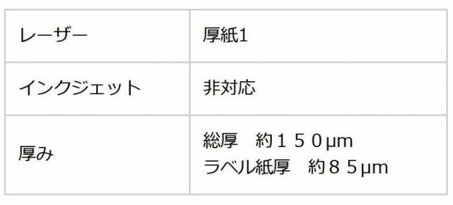 和紙のイシカワ チルド用耐水紙ラベル A4判 20枚入 5袋 DPLLP-2600-5P 【北海道・沖縄・離島配送不可】_1