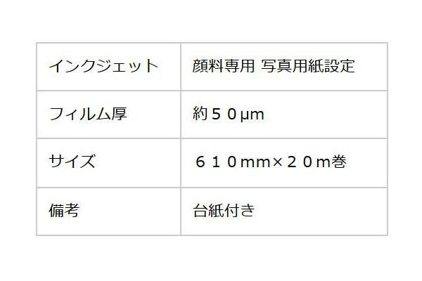 和紙のイシカワ スーパークリアフィルム 610mm×20m巻 WA013-610 【北海道・沖縄・離島配送不可】_1