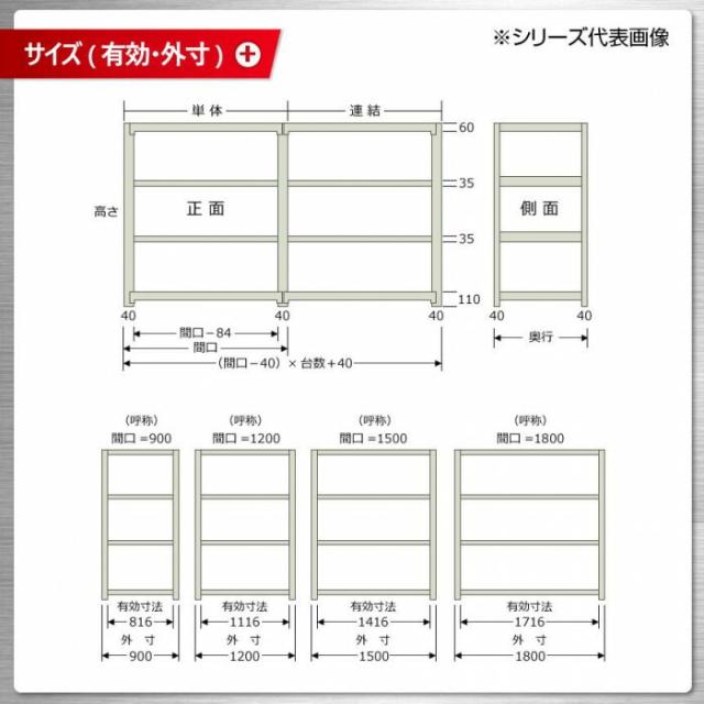 軽中量仕合わせ 耐荷重200kg印字機 単体 間口1200×奥ふかさ600×高さ1500粍 4段 象牙色 【北海道・沖縄・離島送りとどける不可】