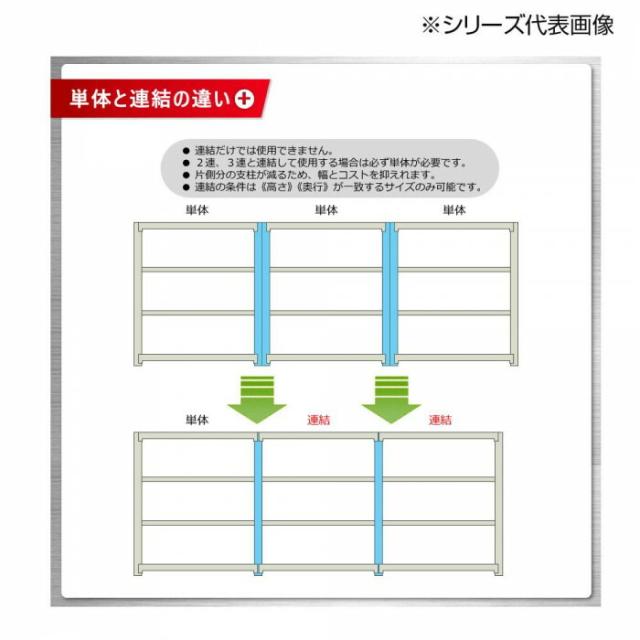 中量仕合わせ 耐荷重500kg印字機 単体 間口900×奥ふかさ450×高さ1800粍 4段 ニュー象牙色 【北海道・沖縄・離島送りとどける不可】