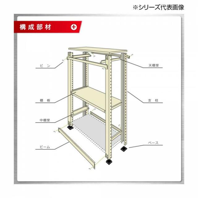 中量ラック　耐荷重500kgタイプ　単体　間口1800×奥行900×高さ2100mm　4段　ニューアイボリー 【北海道・沖縄・離島配送不可】_3