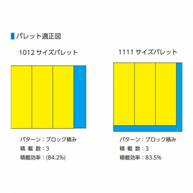 三甲 サンコー サンボックス TP391 イエロー 202506-00YE201 【北海道・沖縄・離島配送不可】 三甲 サンコー サンボックス TP391 イエロー 202506-00YE201 【北海道・沖縄・離島配送不可】