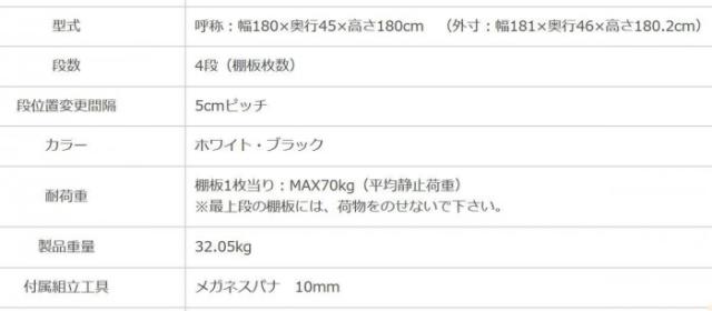 スチールラック　NC1800-18　4段 間口1800×奥行450×高さ1800mm　ブラック 【北海道・沖縄・離島配送不可】_2