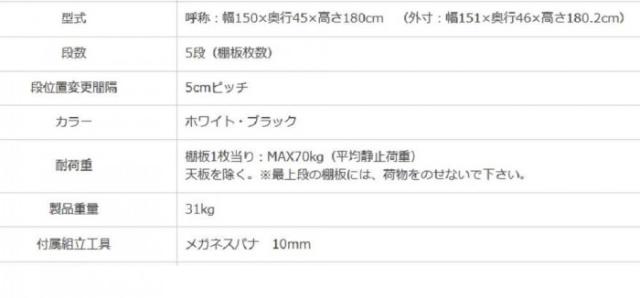 スチールラック　NC1500-18-5段 間口1500×奥行450×高さ1800mm　ブラック 【北海道・沖縄・離島配送不可】_2
