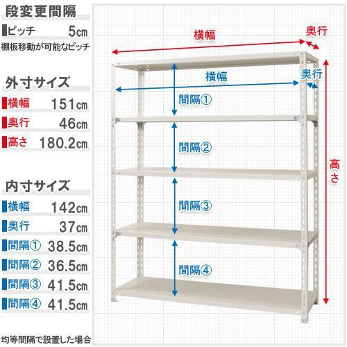 スチールラック　NC1500-18-5段 間口1500×奥行450×高さ1800mm　ブラック 【北海道・沖縄・離島配送不可】_3