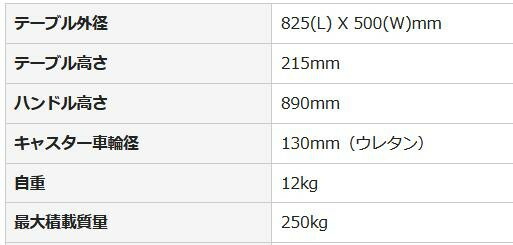 静音台車　ハンドル折りたたみ式　ウレタンタイヤ付　ストッパー付　最大積載量250kg　PLA250-DX-UR-DS 【北海道・沖縄・離島配送不可】_2