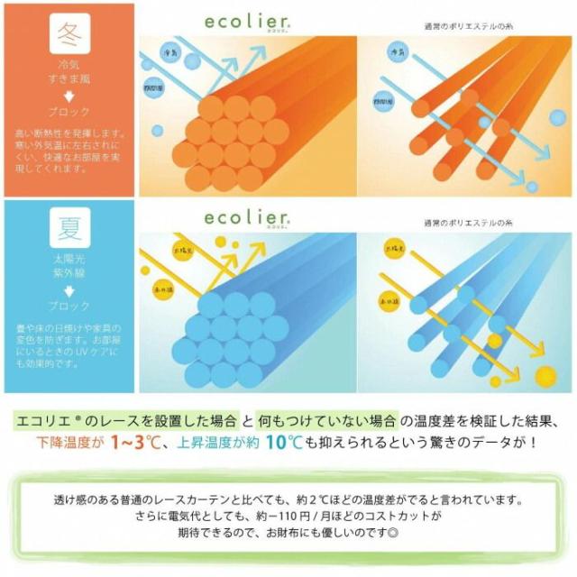カーテン オニール 200X223 W 725772200223001 【北海道・沖縄・離島配送不可】_4