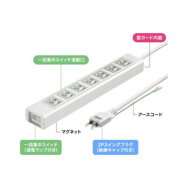 サンワサプライ 抜け止めシャッタータップ 3P抜け止め7個口 集中スイッチ 雷ガード 2Pスイングプラグ 5m ホワイト TAP-F37SH-5ZS 【北海道・沖縄・離島配送不可】_3
