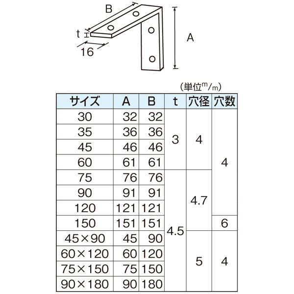 水上 ユニクロ特厚金折 120mm [40個入] 【北海道・沖縄・離島配送不可】