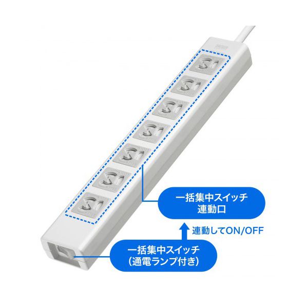 サンワサプライ 抜け止めシャッタータップ 3P抜け止め7個口 集中スイッチ 雷ガード 5m ホワイト TAP-F37SH-5Z 【北海道・沖縄・離島配送不可】_2