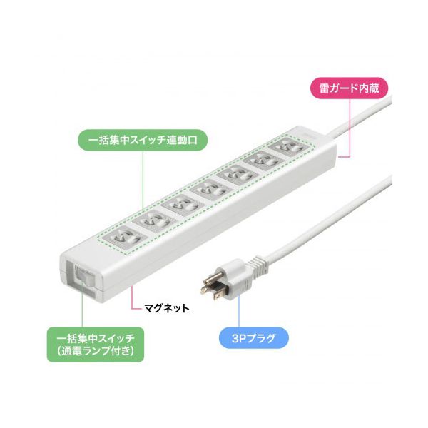 サンワサプライ 抜け止めシャッタータップ 3P抜け止め7個口 集中スイッチ 雷ガード 5m ホワイト TAP-F37SH-5Z 【北海道・沖縄・離島配送不可】_3