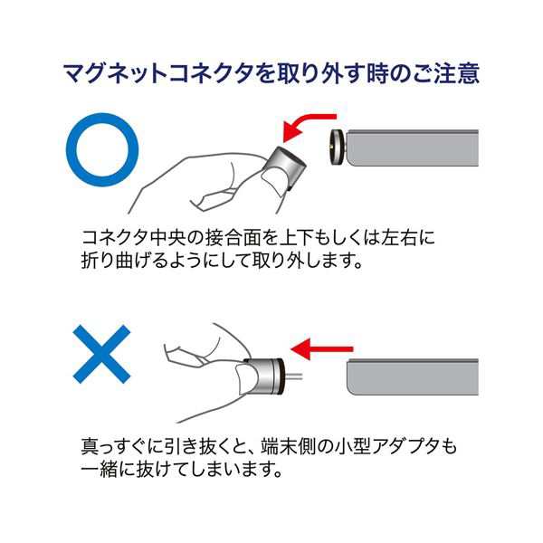 国内正規品 配管材料プロトキワサンドビック コロマントキャプト コロターンSLアダプタ 410 C4-570-32-LF サンドビック 株  コロマントカンパニー