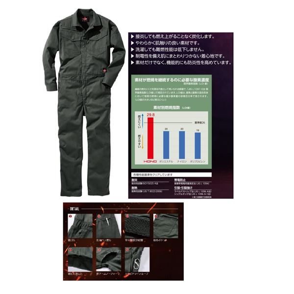 村上被服 HOOH 難燃ツナギ 4208 カーキ M 【北海道・沖縄・離島配送不可】_1