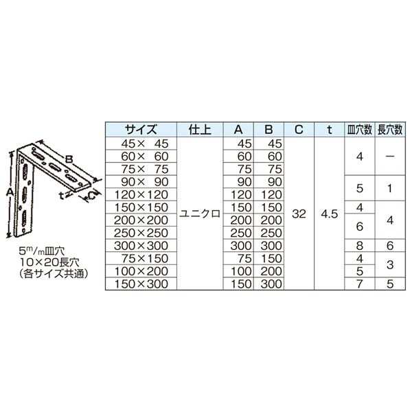 水上 パワフル隅金 200×200mm 長穴付 [20個入]