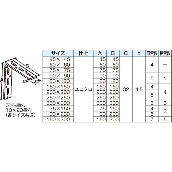 水上 パワフル棚受 150×300mm 長穴付 [20個入]