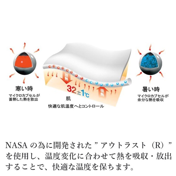 温度調節素材使用ミンクファータッチ敷パッド 〔シングル〕 【北海道・沖縄・離島配送不可】_2