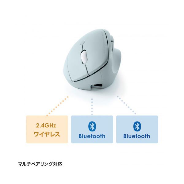 サンワサプライ 静音ワイヤレス コンボ 小型エルゴノミクスマウス 充電式 5ボタン ブルー MA-EWBBS522BL 【北海道・沖縄・離島配送不可】_5