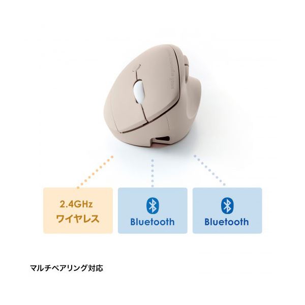サンワサプライ 静音ワイヤレス コンボ 小型エルゴノミクスマウス 充電式 5ボタン ベージュ MA-EWBBS522BG 【北海道・沖縄・離島配送不可】_5