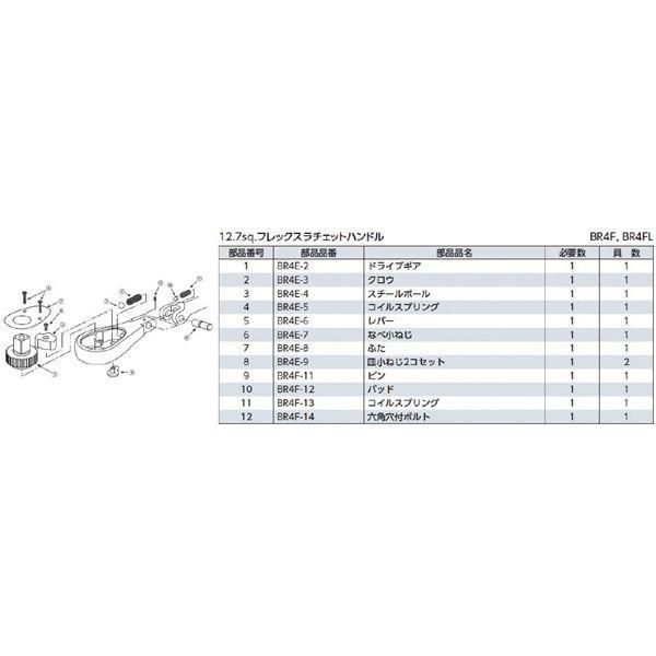 KTC 京都機械工具 12.7SQ フレックスラチェットハンドル BR4F 工具 ツール DIY 作業工具 【北海道・沖縄・離島配送不可】_1