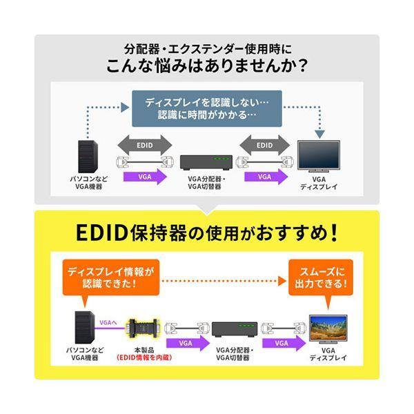 サンワサプライ EDID保持器 VGA用 VGA-EDID3 【北海道・沖縄・離島配送不可】_3