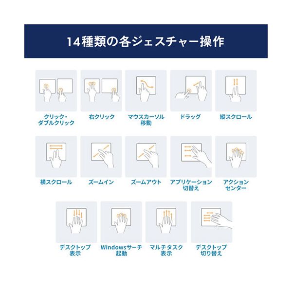 サンワサプライ Bluetoothタッチパッド MA-PB521LGM 【北海道・沖縄・離島配送不可】