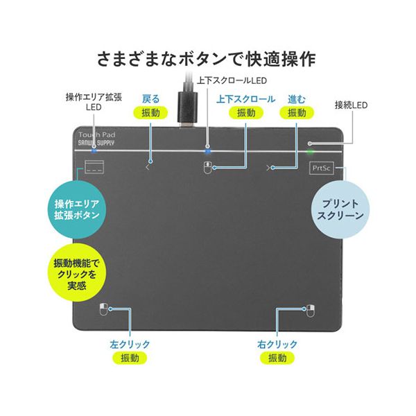 サンワサプライ 有線タッチパッド 6インチ スムーズな操作 MA-PY521GM 【北海道・沖縄・離島配送不可】