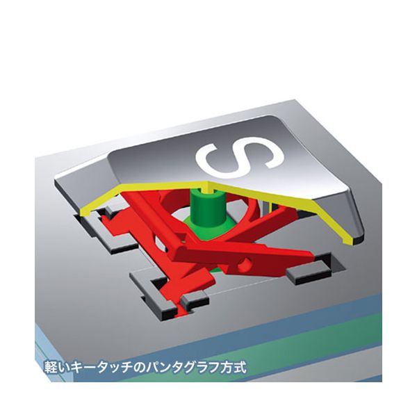 サンワサプライ Bluetoothスリムキーボード テンキーあり ブラック SKB-BT22BKN 【北海道・沖縄・離島配送不可】_4