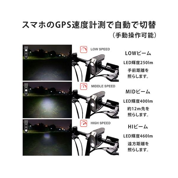 FlukeForest LED USB自転車ヘッドライト 最適のライトをオートで切り替え BSQD-H19801 【北海道・沖縄・離島配送不可】_3