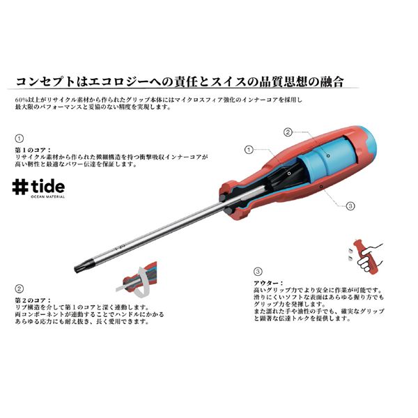 PB SWISS TOOLS ピービースイスツールズ 7本組 スイスグリップEVO （マイナス・プラス）ドライバーセット （BOX） 38252.CBB 【北海道・沖縄・離島配送不可】_4