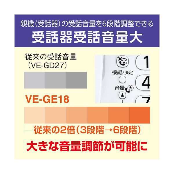 パナソニックコードレス電話機（子機1台付） ホワイト VE-GE18DL-W 1台