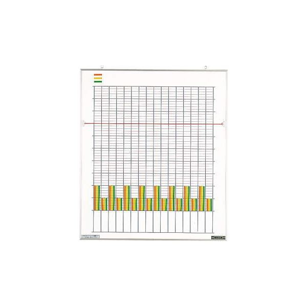 統計図表盤 横478×縦553×厚さ18mm No.316S